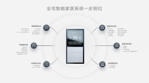 公司介绍